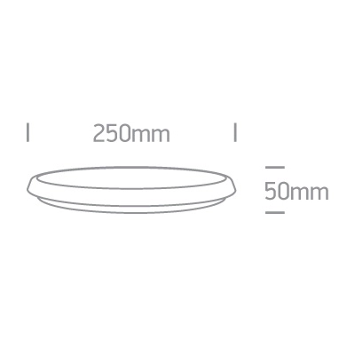 The LED Slim Plafon Range Round 67366E/W/W ONE LIGHT