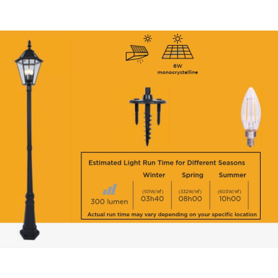Lampa stojąca LONDON - SOLAR 6951301189 LUTEC