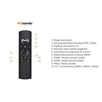 lafabryka.pl Wentylator Vinca CCT + Remote Control (white/white) AZ4453 AZZARDO