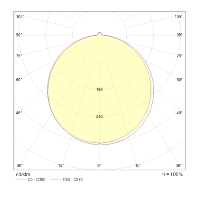 lafabryka.pl Oprawa podstropowa Phanton 120° DL303-L12B Maytoni