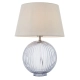 lafabryka.pl Lampa stołowa JEMMA & EVIE 92902 ENDON