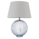 lafabryka.pl Lampa stołowa JEMMA & EVIE 92902 ENDON