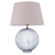 lafabryka.pl Lampa stołowa JEMMA & EVIE 92904 ENDON