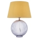 lafabryka.pl Lampa stołowa JEMMA & EVIE 92907 ENDON