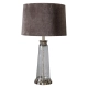 lafabryka.pl Lampa stołowa WINSLET TABLE 95463 ENDON