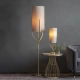 lafabryka.pl Lampa podłogowa FRASER FLOOR 95466 ENDON